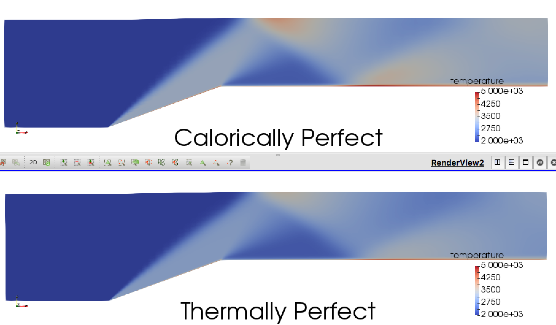 ThermallyPerfect